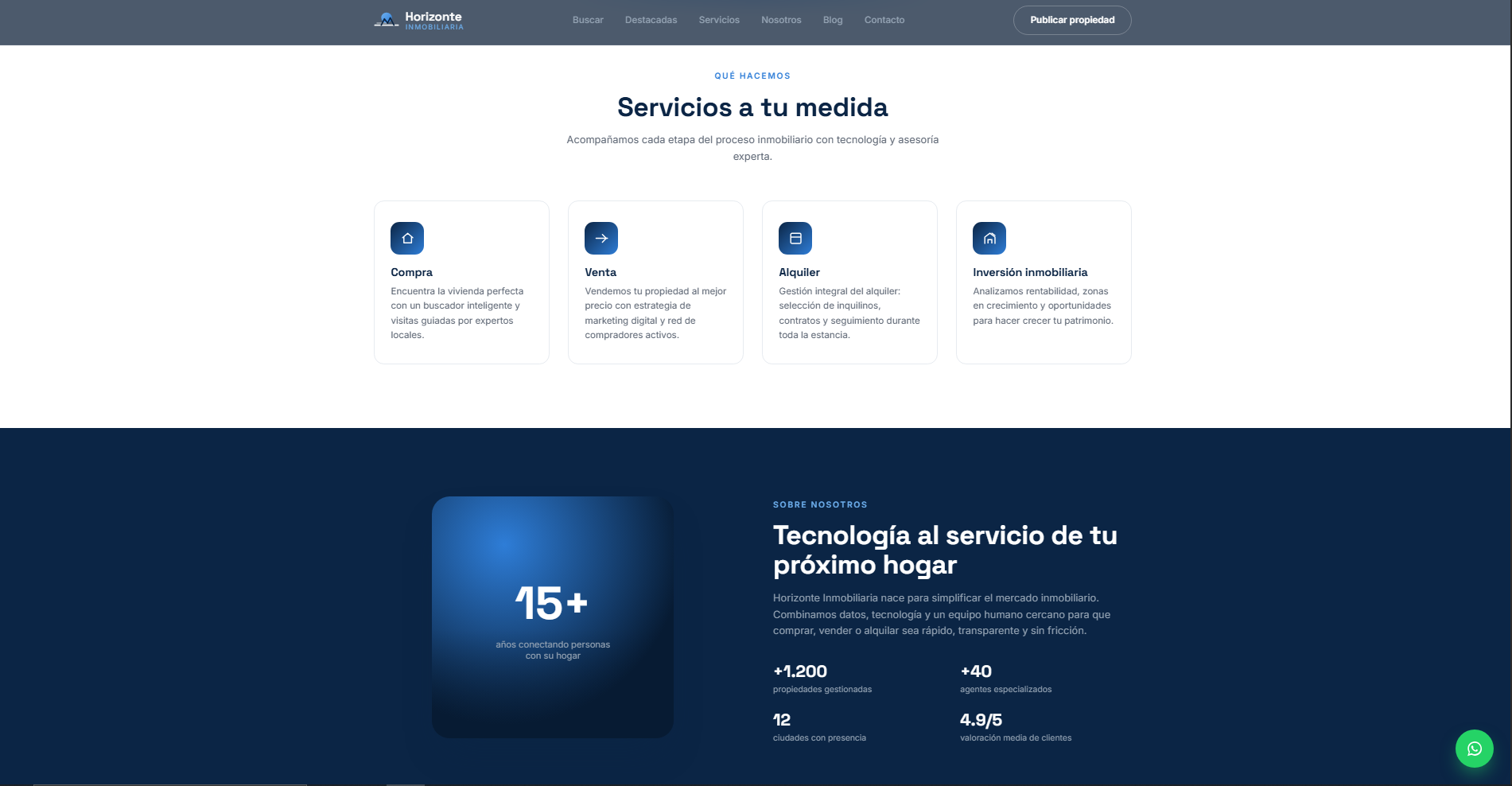 Diagrama de transformación digital de Horizonte Inmobiliaria: de portal estático a estrategia de captación de leads